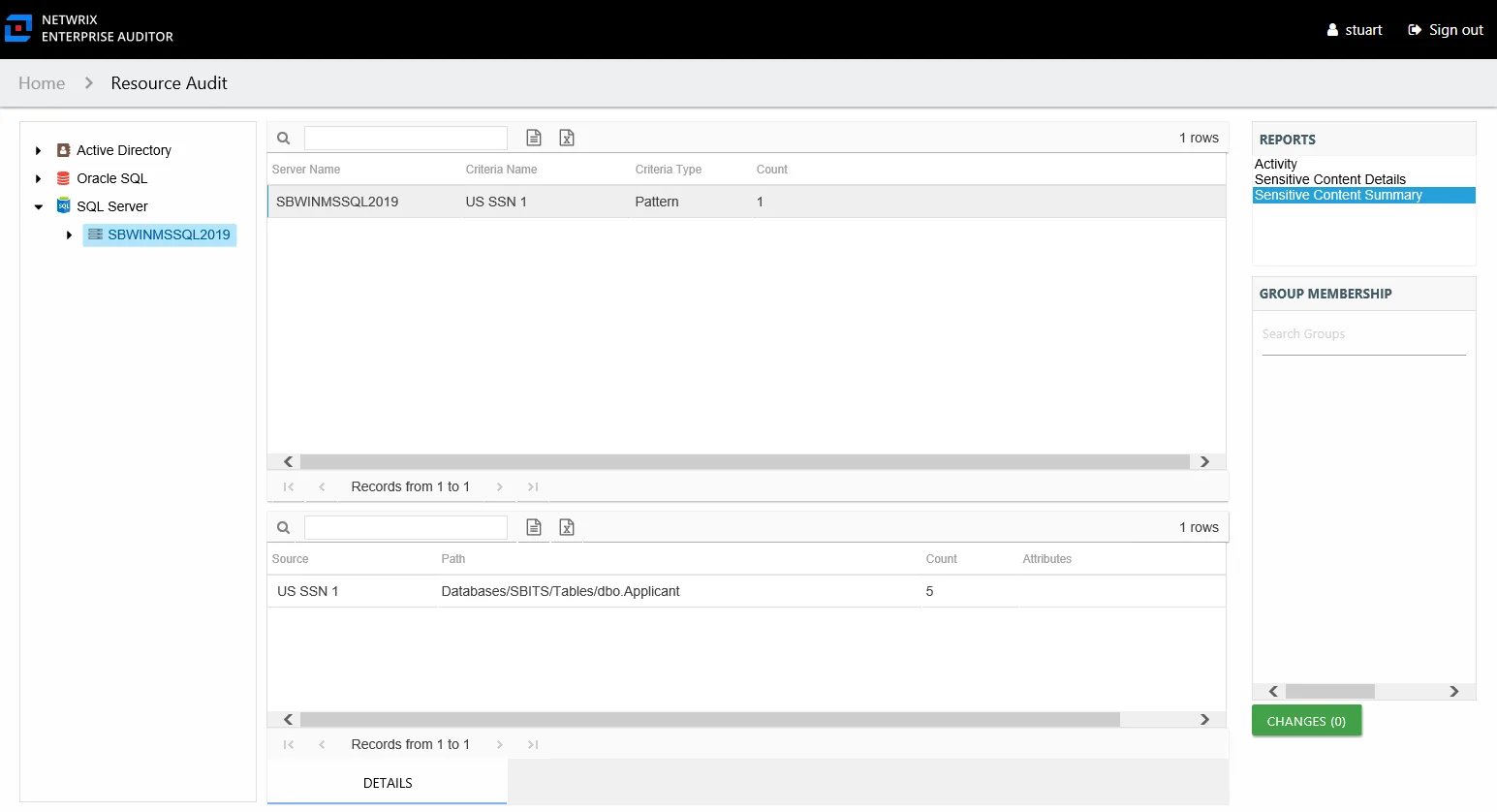 Sensitive Content Summary report at the instance level