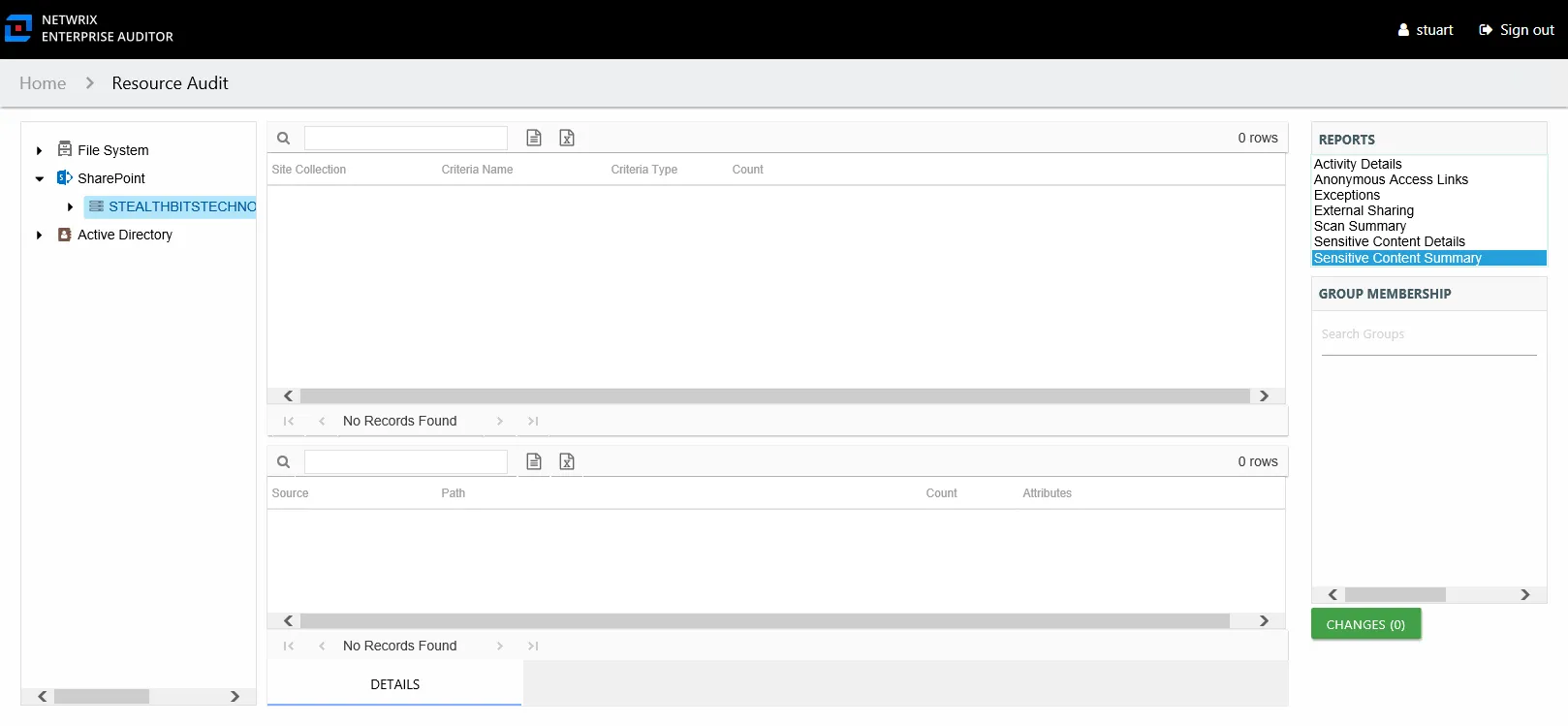 Sensitive Content Summary report at the on-premise farm and online instance levels