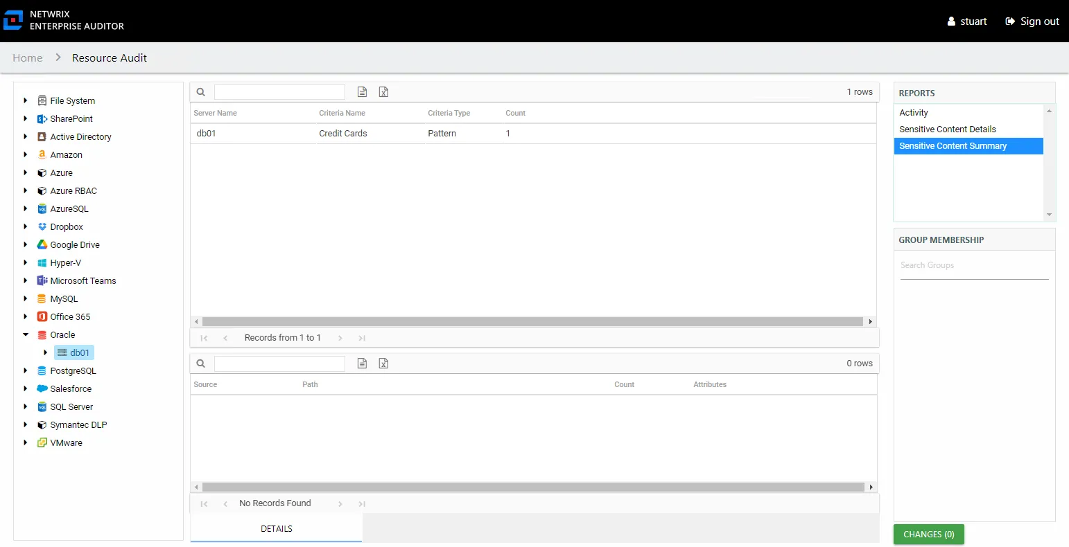 Sensitive Content Summary report at the instance level