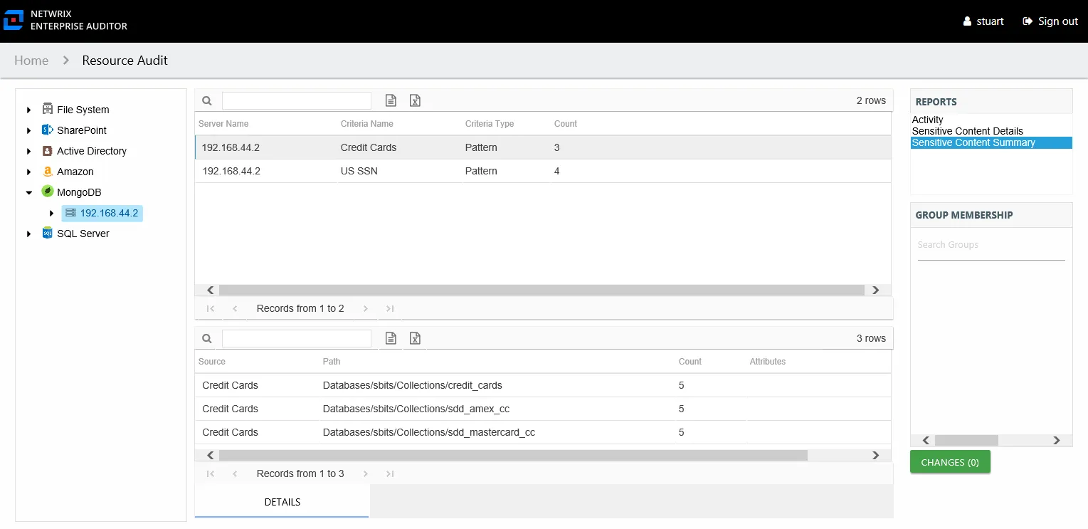 Sensitive Content Summary report at the instance level