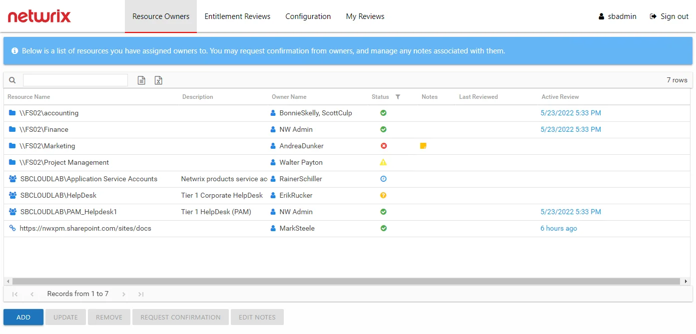 Access Information Center landing page, Resource Owners interface, with all 4 tabs available to an Administrator who is also an assigned owner