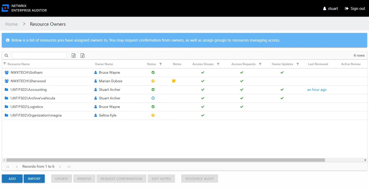 Resource Owners Interface in Netwrix Access Information Center