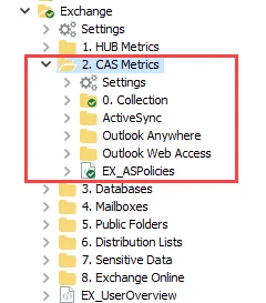 2.CAS Metrics Job Group in the Jobs Tree