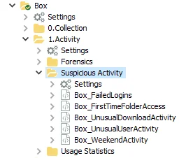 Suspicious Activity Job Group in the Jobs Tree