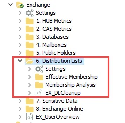 6. Distribution Lists Job Group in the Jobs Tree