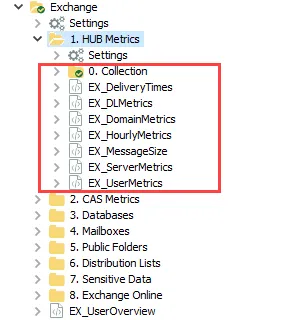 1.HUB Metrics Job Group in the Jobs Tree