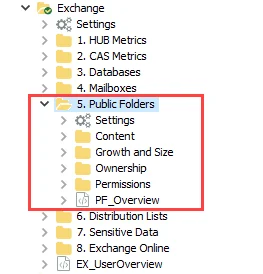 5.Public Folders Job Group in the Jobs Tree