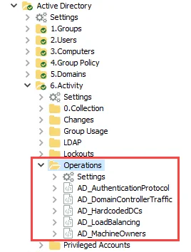 Operations Job Group in the Jobs Tree