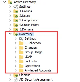 6.Activity Job Group in the Jobs Tree