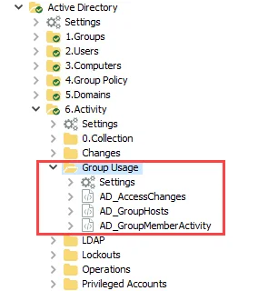 Group Usage Job Group in the Jobs Tree