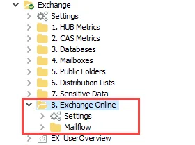 8.Exchange Online Job Group in the Jobs Tree