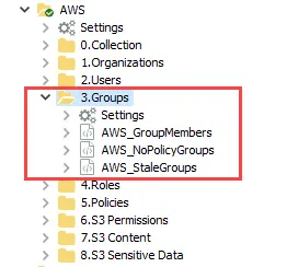 3.Groups Job Group in the Jobs Tree