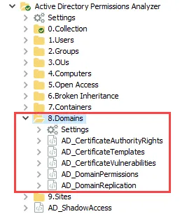 8.Domains Job Group in the Jobs Tree