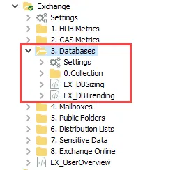 3.Databases Job Group in the Jobs Tree