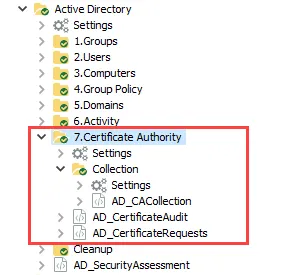 7.Certificate Authority job group in the Jobs tree