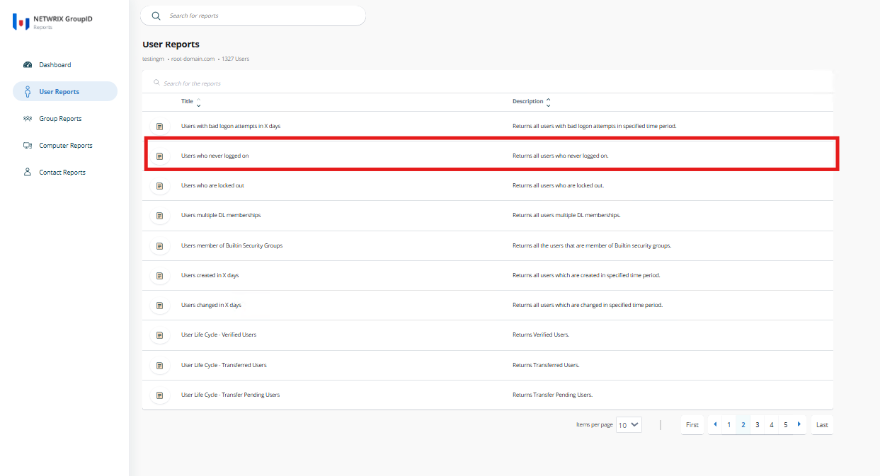 Sorting and selecting the Users Who Never Logged On report
