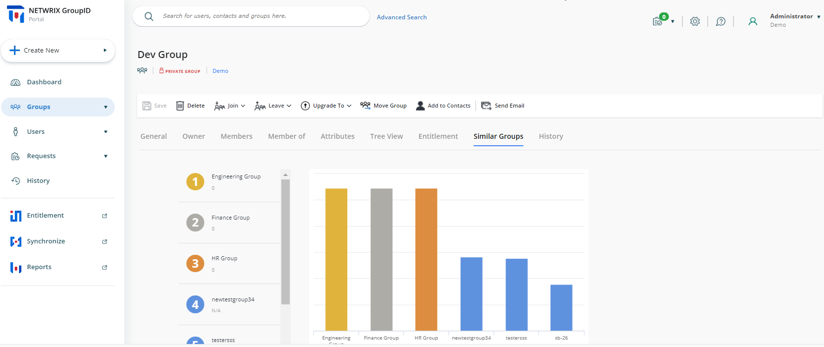 Similar Groups tab in Directory Manager group properties page