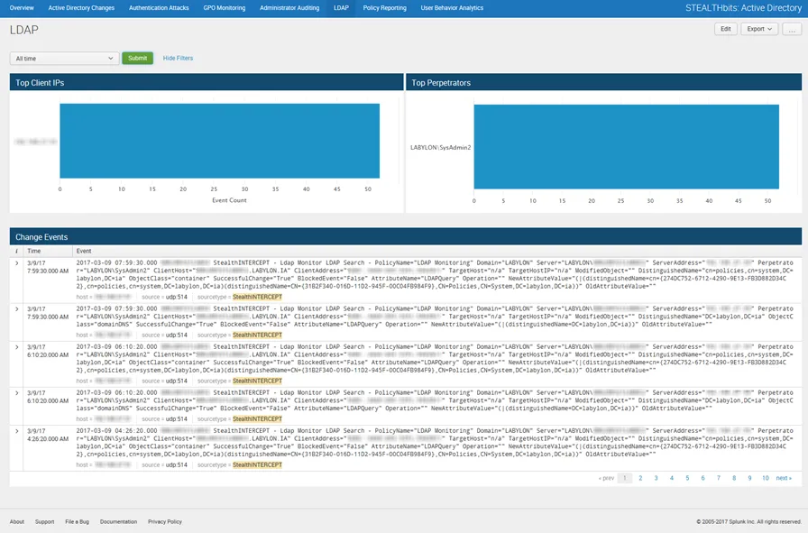 LDAP Dashboard