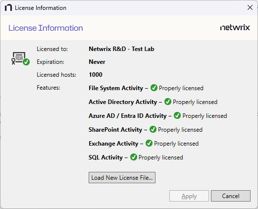 Activity Monitor License Information
