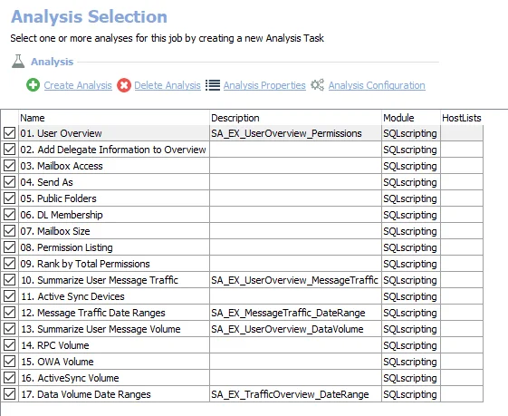 Analysis Tasks for the EX_Mailflow_UserOverview Job