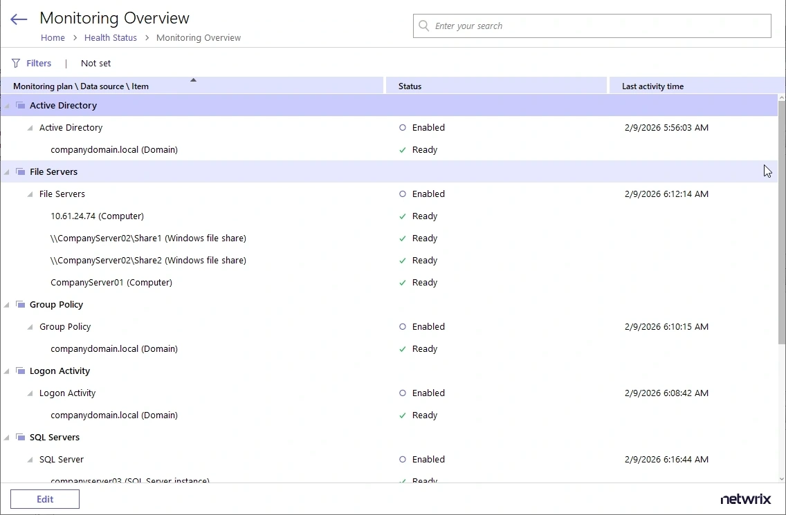 monitoringoverview_thumb_0_0