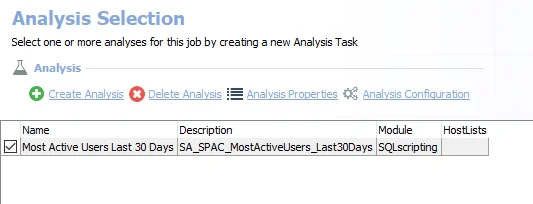 Analysis Tasks for the SP_MostActiveUsers Job