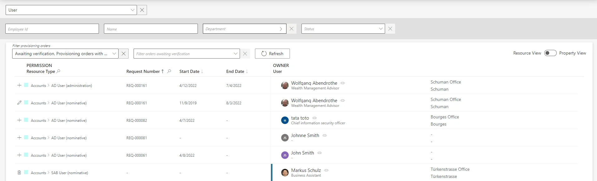 Resource View