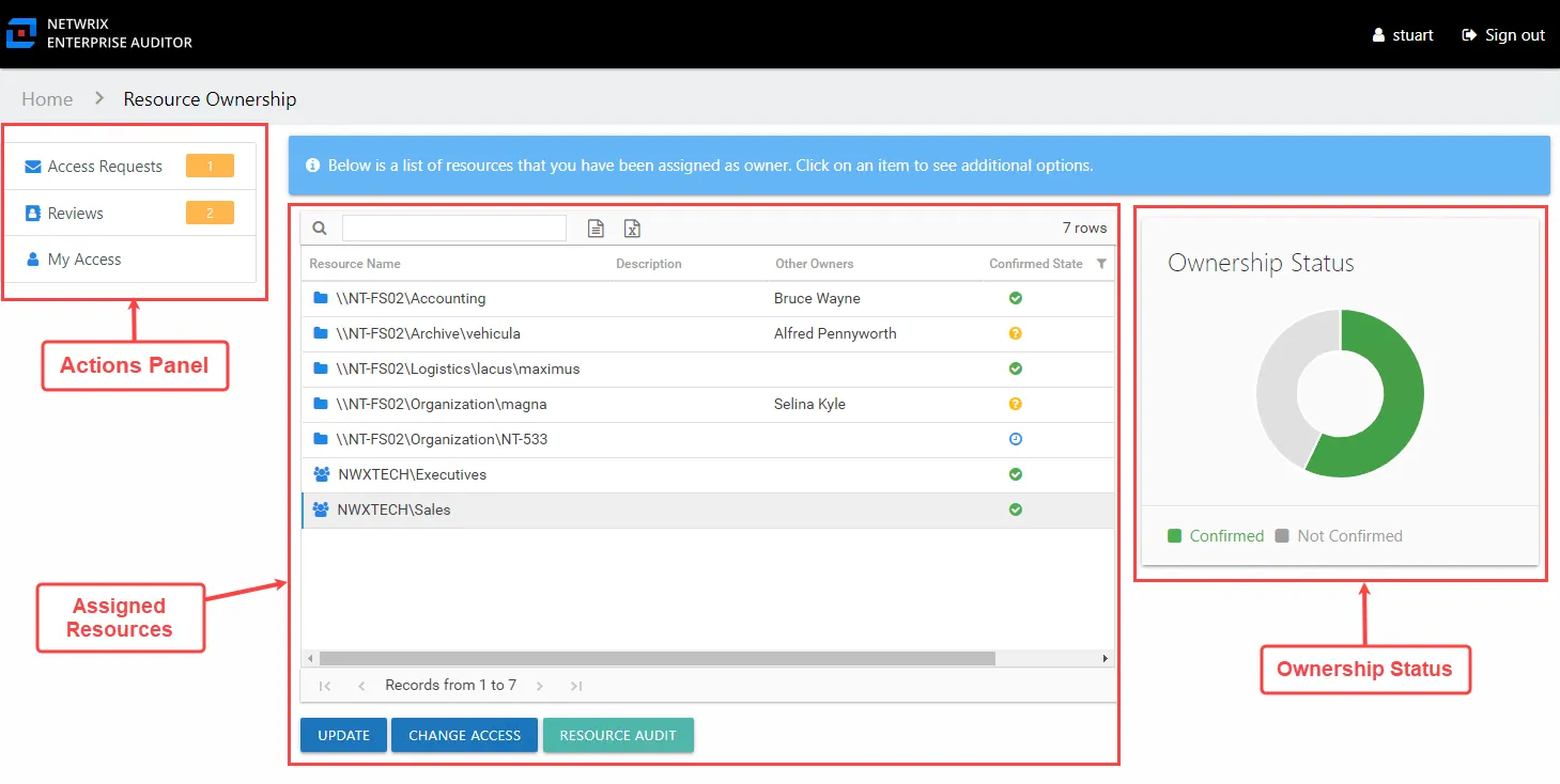 Owner Portal interface with 3 sections identified