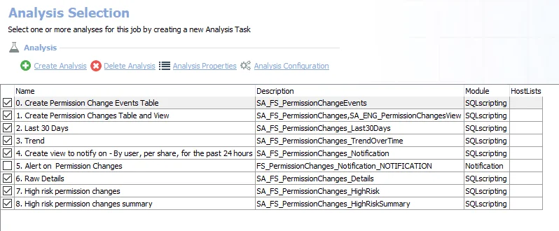 Analysis Tasks for the FS_PermissionChanges Job