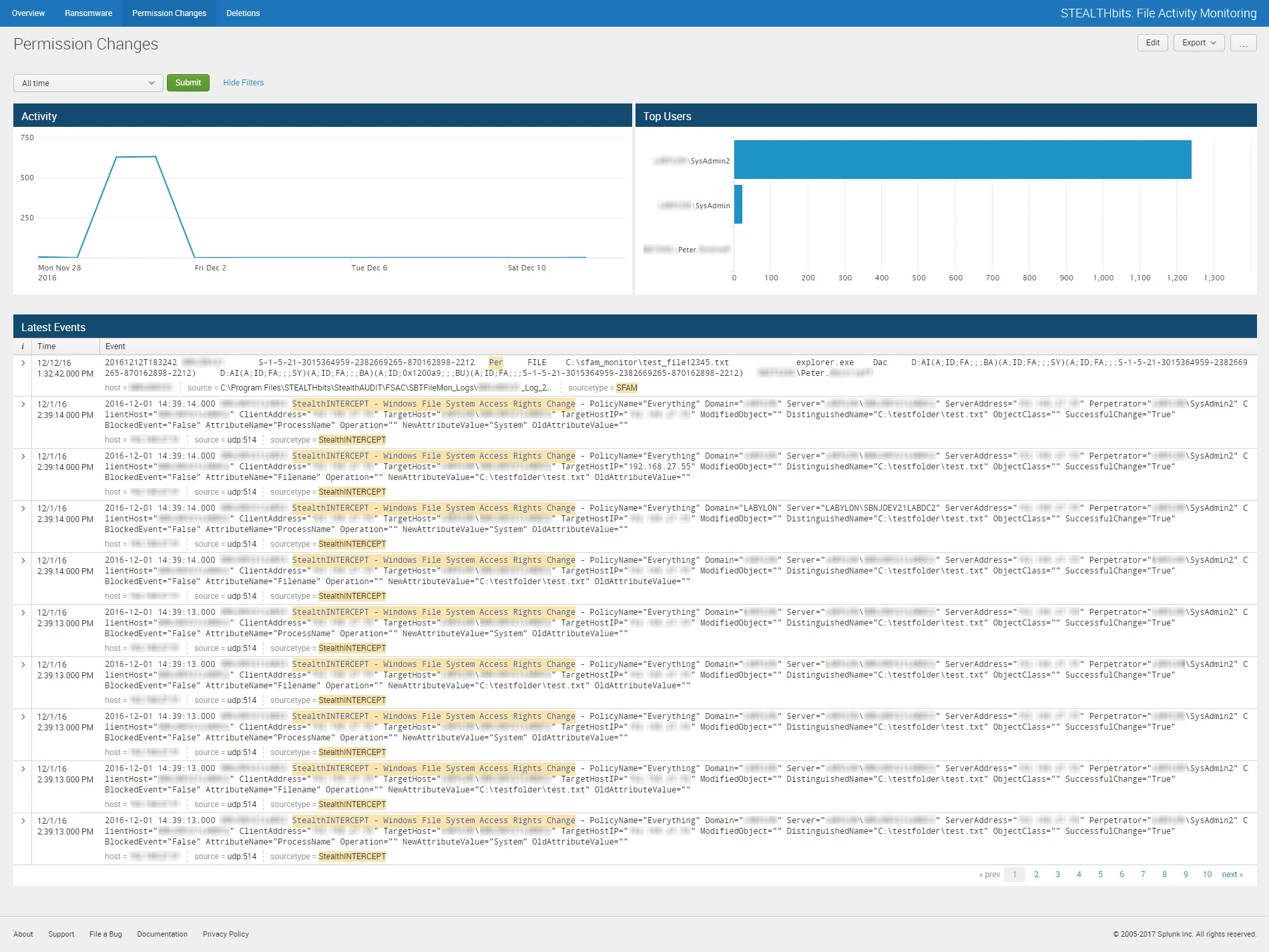 Permission Changes Dashboard for Stealthbits Activivty Monitor App for Splunk
