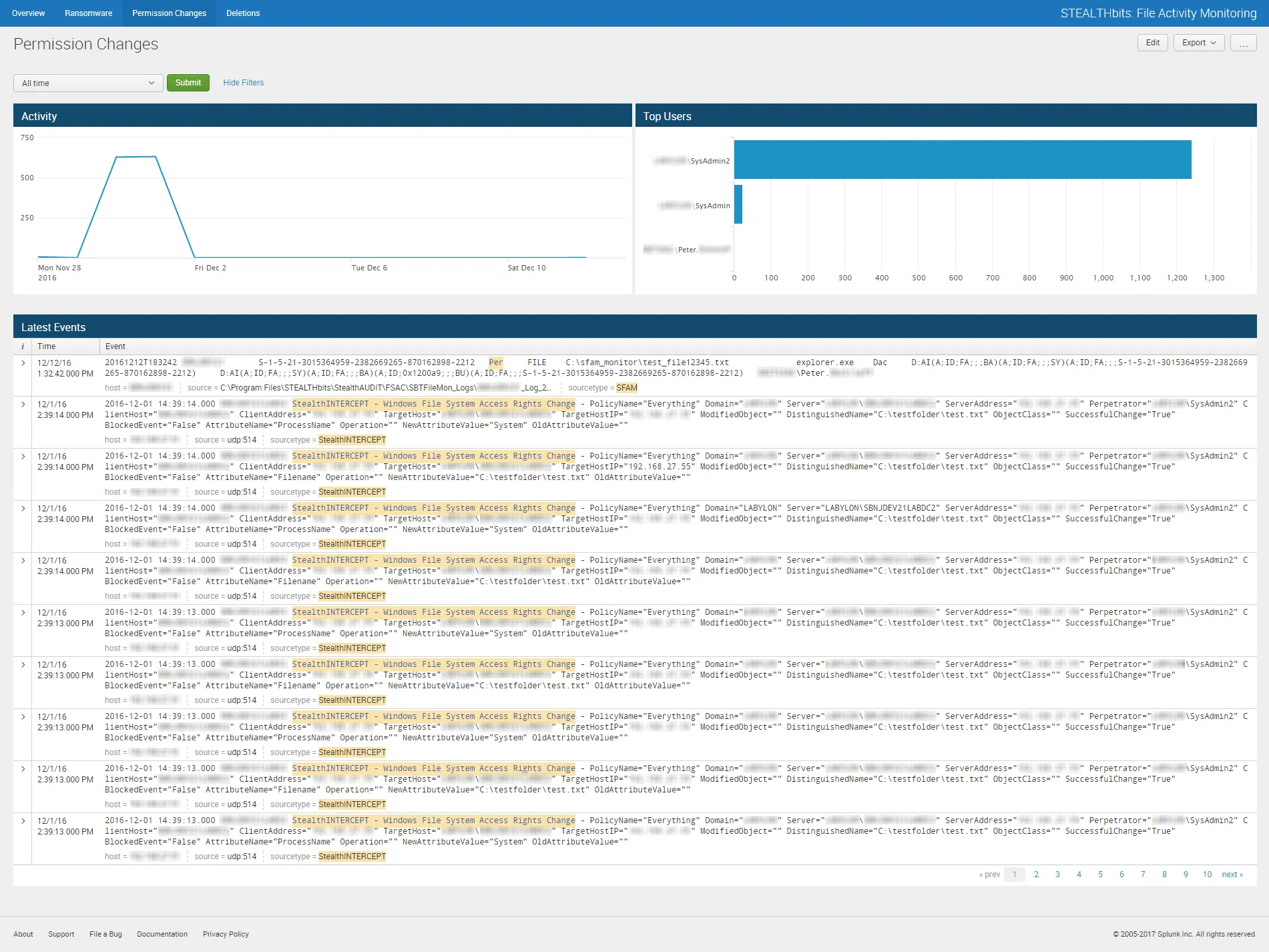 Permission Changes Dashboard for Stealthbits Activivty Monitor App for Splunk