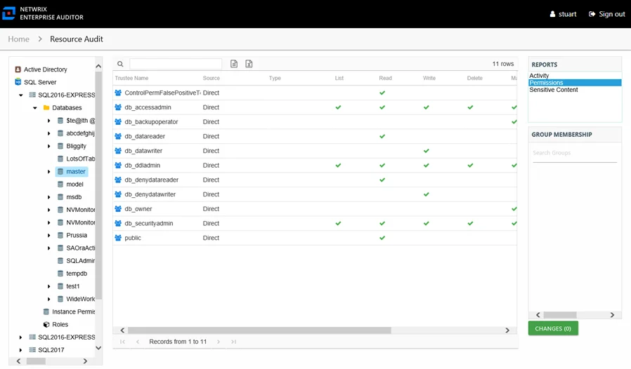 Permissions report for imported data