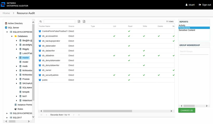 Permissions report for imported data