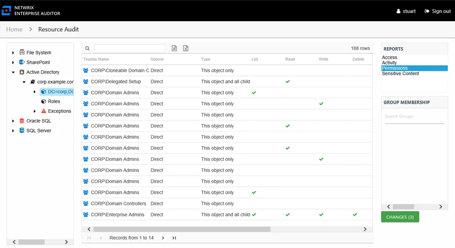 Permissions report at the domain object level