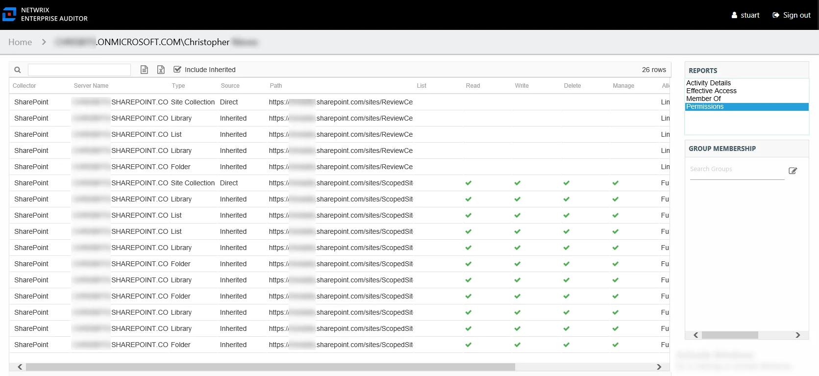 Permissions report for Entra ID
