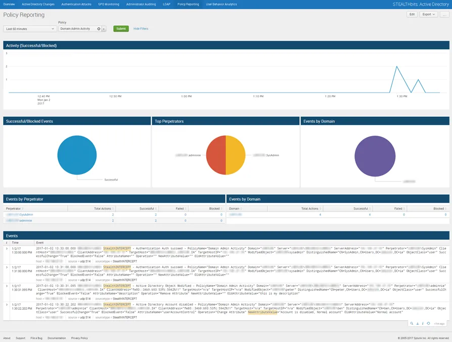 Policy Reporting Dashboard