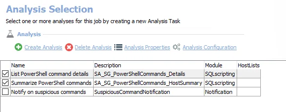Analysis Tasks for the SG_PowerShellCommands Job