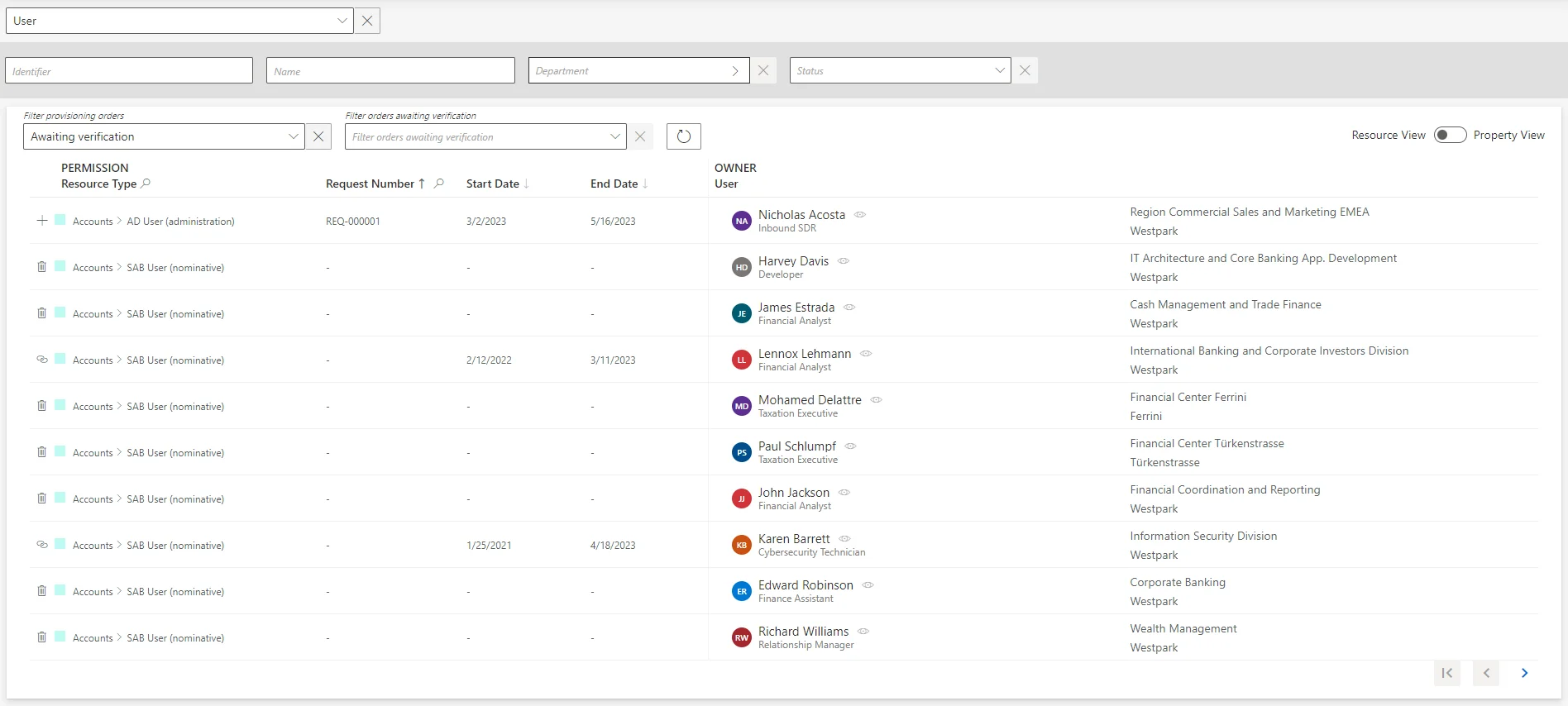 Provisioning Review