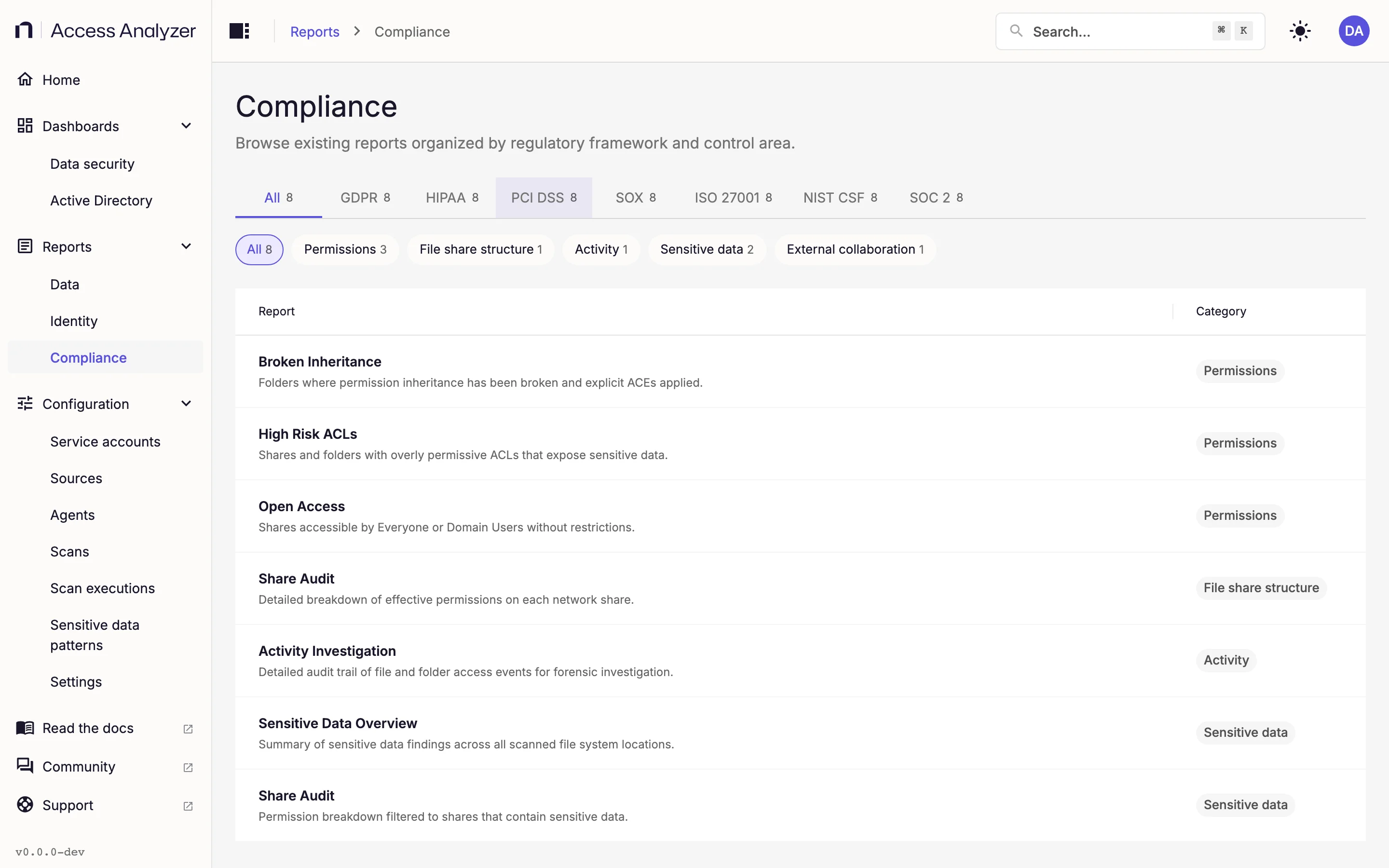 Compliance reports list, All tab