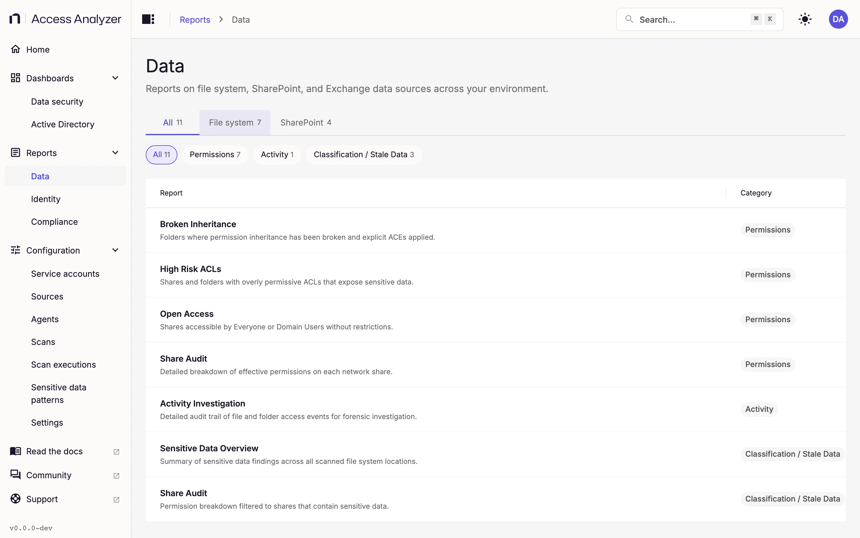 Data reports list, All tab