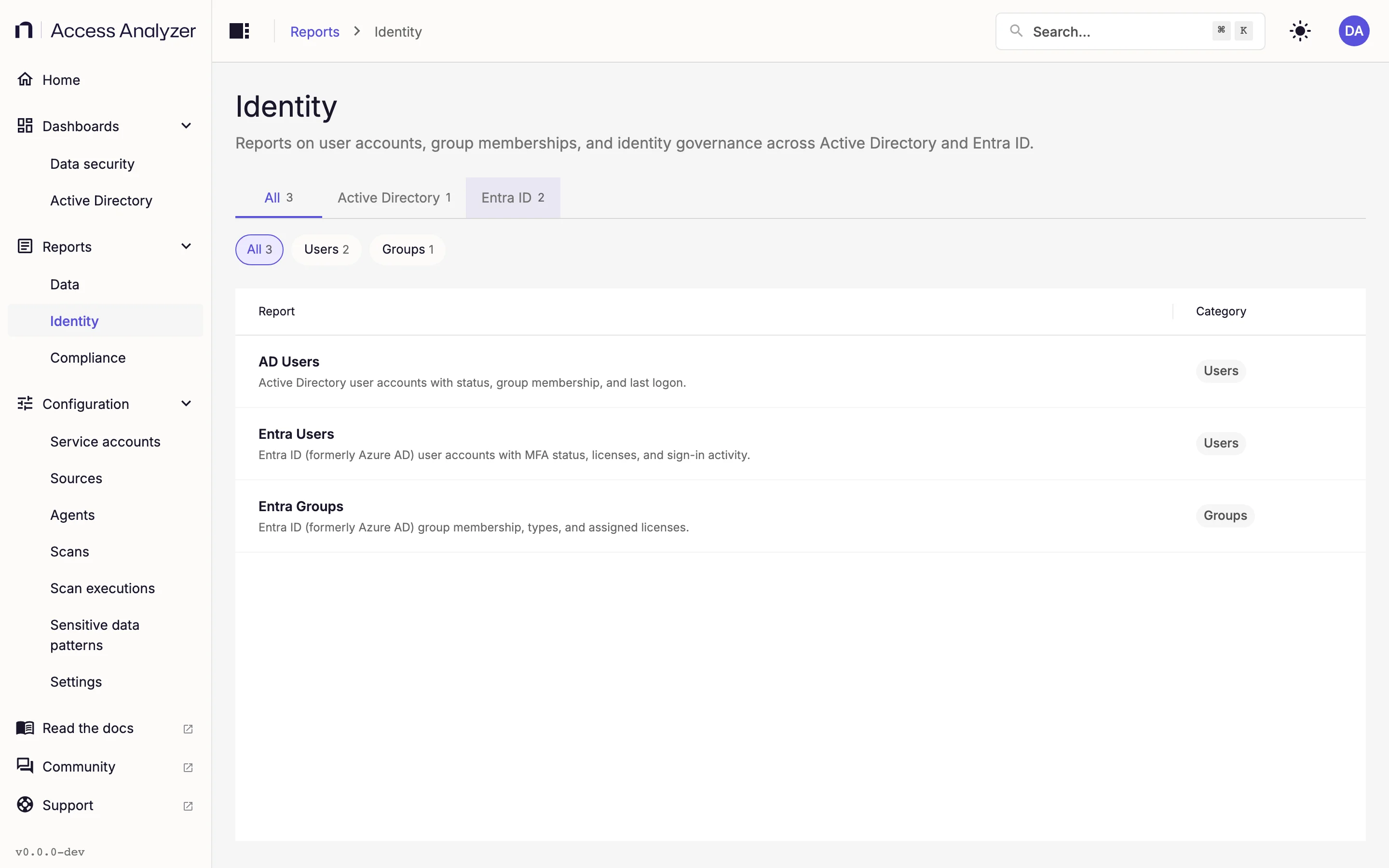 Identity reports list, All tab