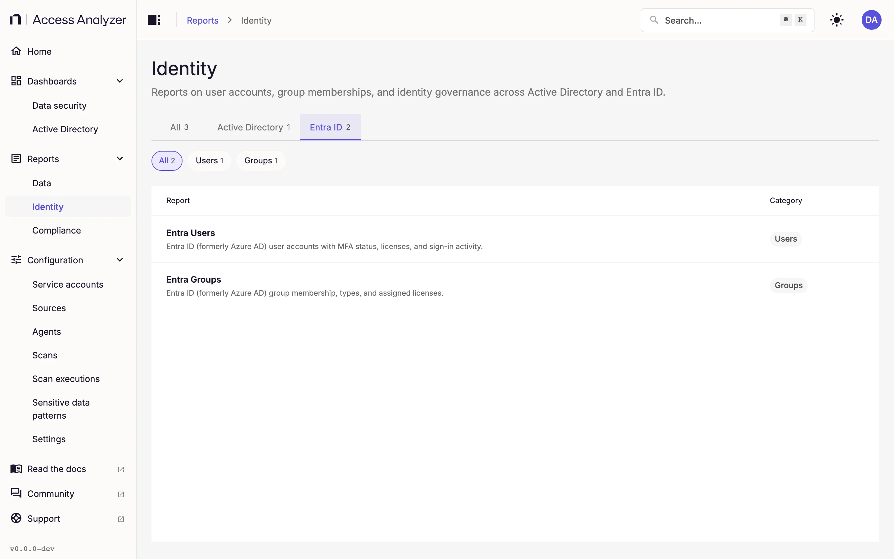 Identity reports page on the Entra ID tab