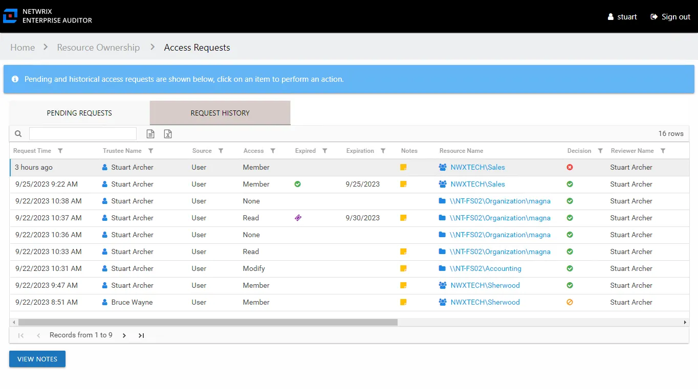 Request History tab of the Resource Owners Acces Requests page