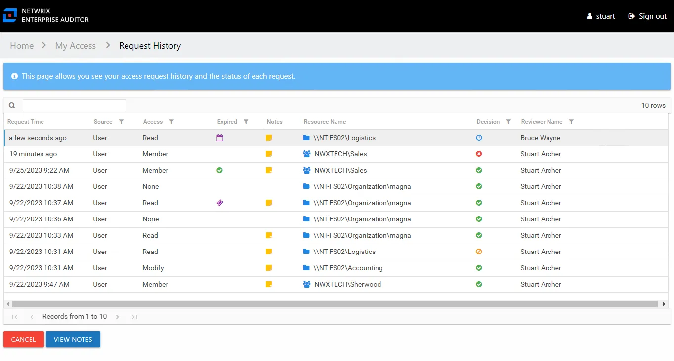 Your Access portal Request History page