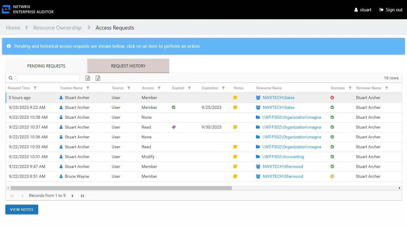 Request History tab of the Resource Owners Acces Requests page