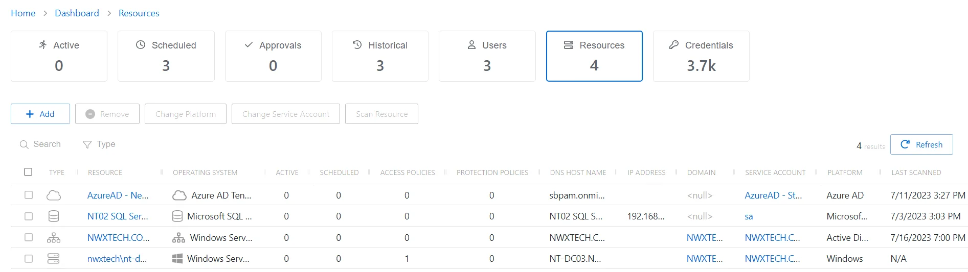 Resources Dashboard Page