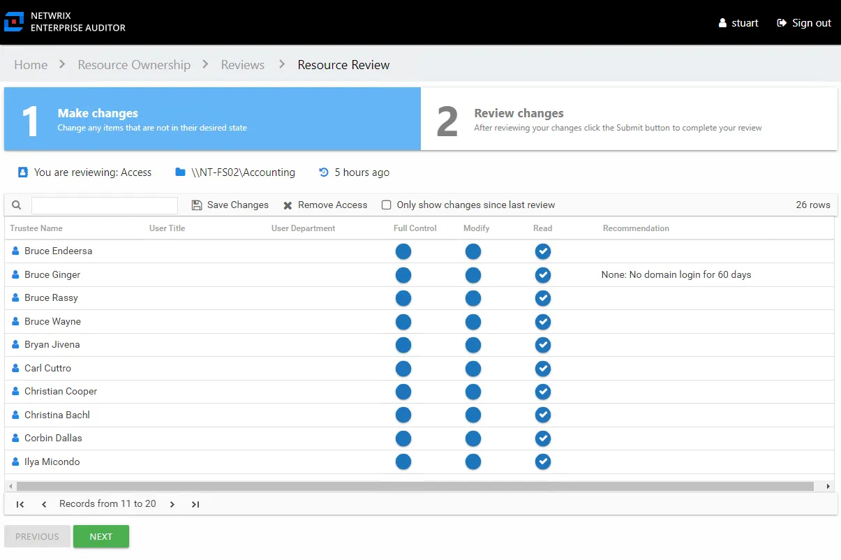 Resource Review page for an Access review