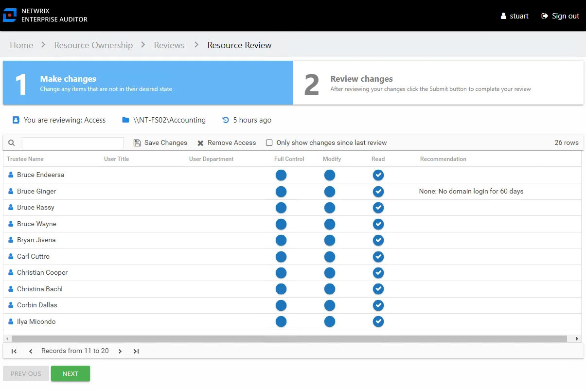 Resource Review page for an Access review