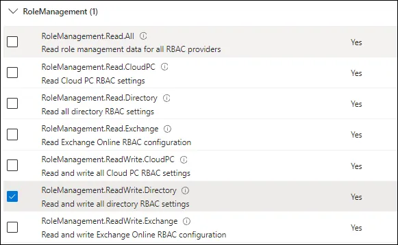 Microsoft Entra ID Application Permissions - Mail