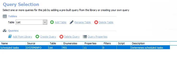 Queries for the SG_ScheduledTasks Job